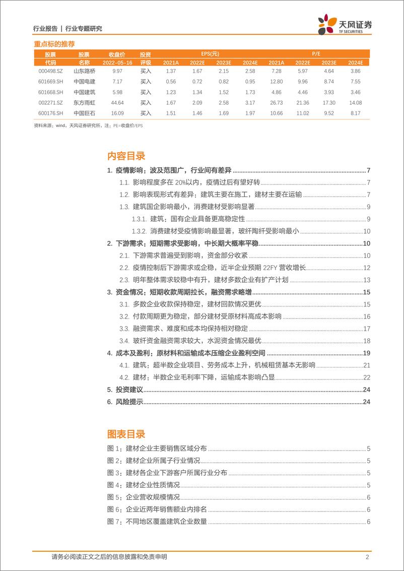 《建筑材料行业专题研究：疫情对建筑建材企业的影响，基于113份调查问卷-20220517-天风证券-25页》 - 第3页预览图