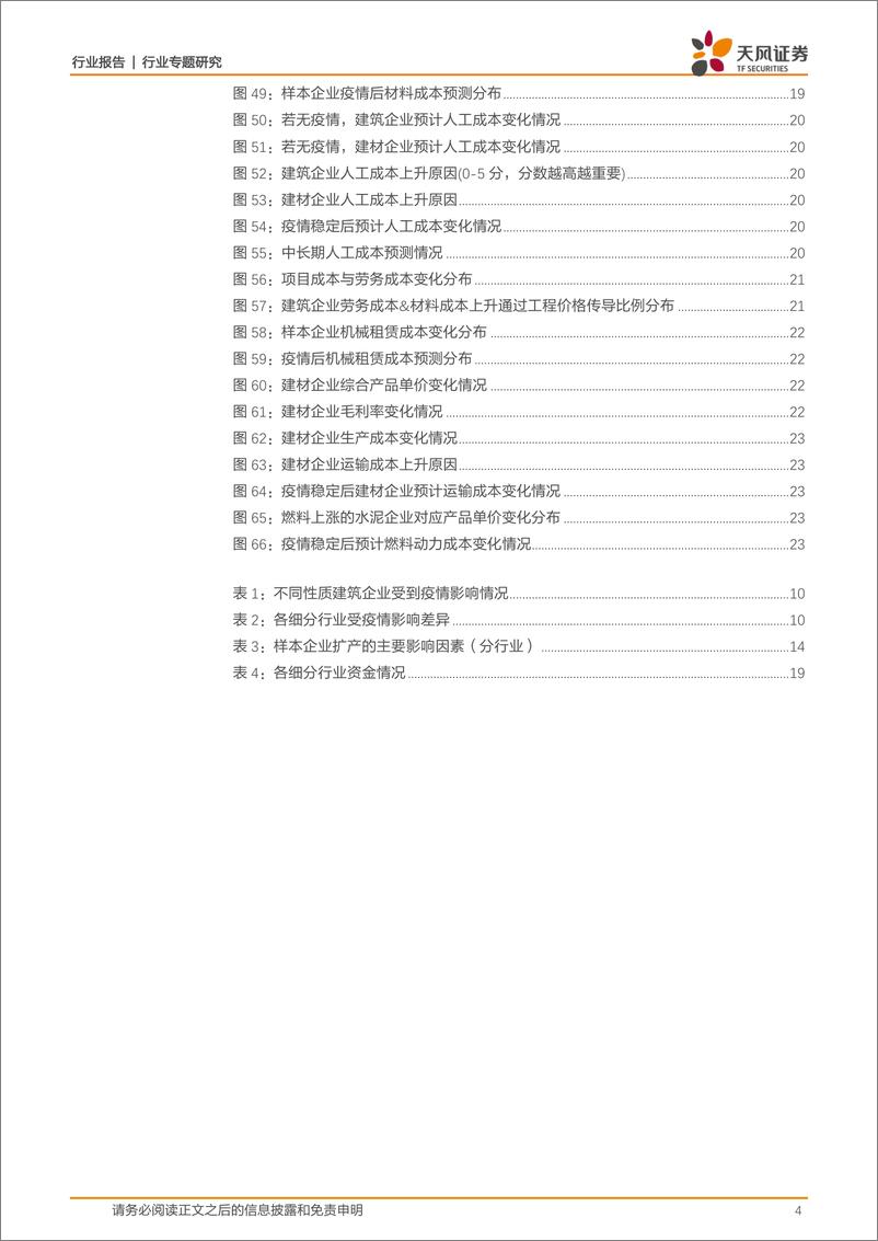 《建筑材料行业专题研究：疫情对建筑建材企业的影响，基于113份调查问卷-20220517-天风证券-25页》 - 第5页预览图