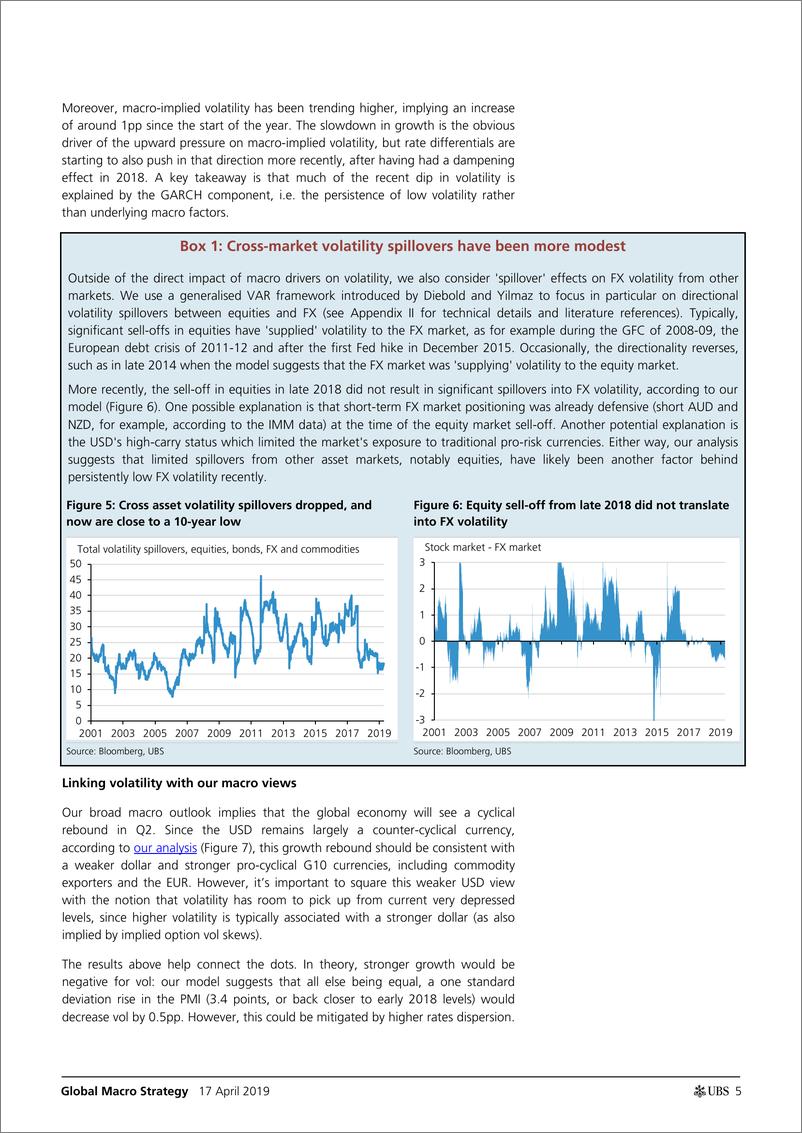 《瑞银-全球-宏观策略-全球外汇地图：为何外汇波动率如此之低，又是什么推动其走高？-2019.4.17-56页》 - 第6页预览图