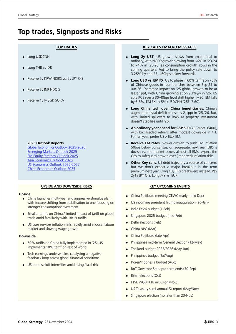 《UBS Equities-Global Strategy _2025 Outlook How will Asian assets respond...-111785781》 - 第3页预览图