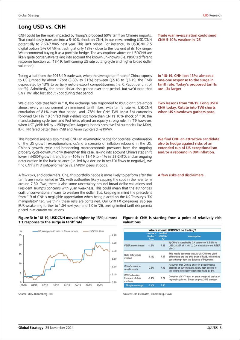 《UBS Equities-Global Strategy _2025 Outlook How will Asian assets respond...-111785781》 - 第8页预览图