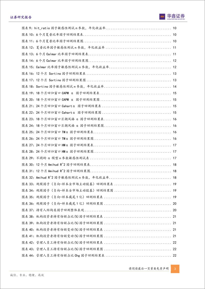 《运策决“基”之五：六维主动股基因子精选与组合构建-20220602-华鑫证券-33页》 - 第4页预览图