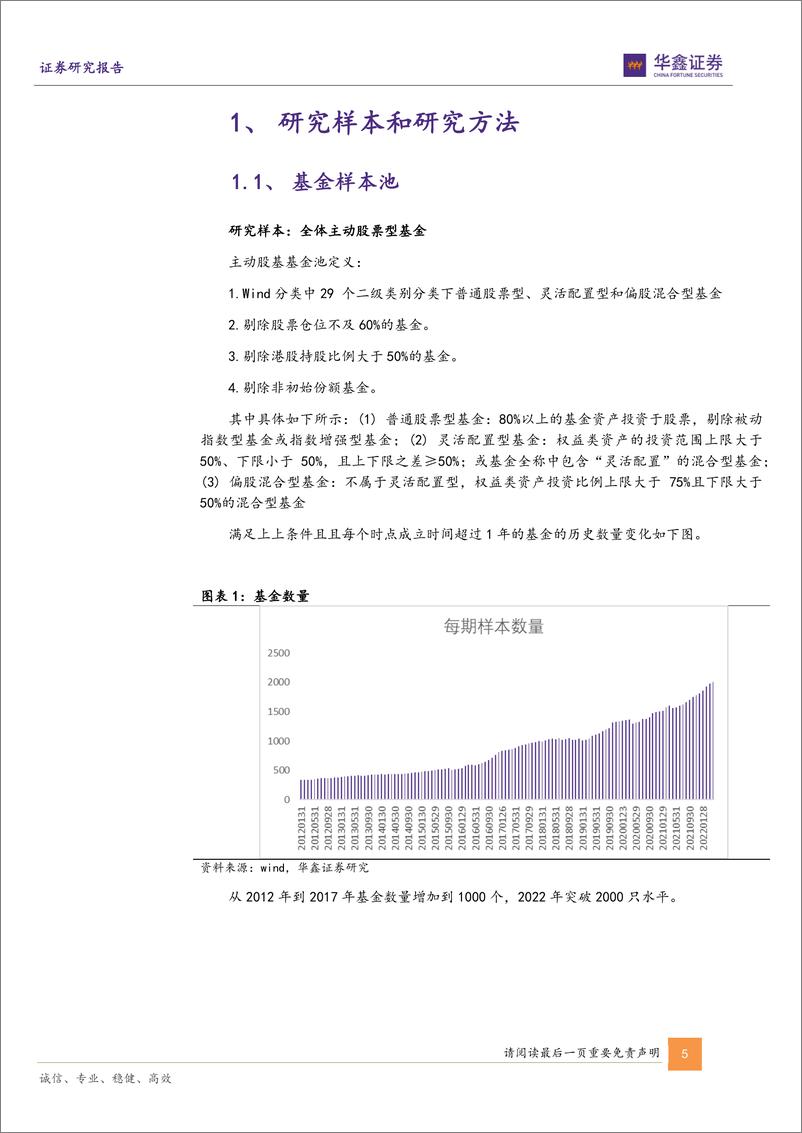 《运策决“基”之五：六维主动股基因子精选与组合构建-20220602-华鑫证券-33页》 - 第6页预览图