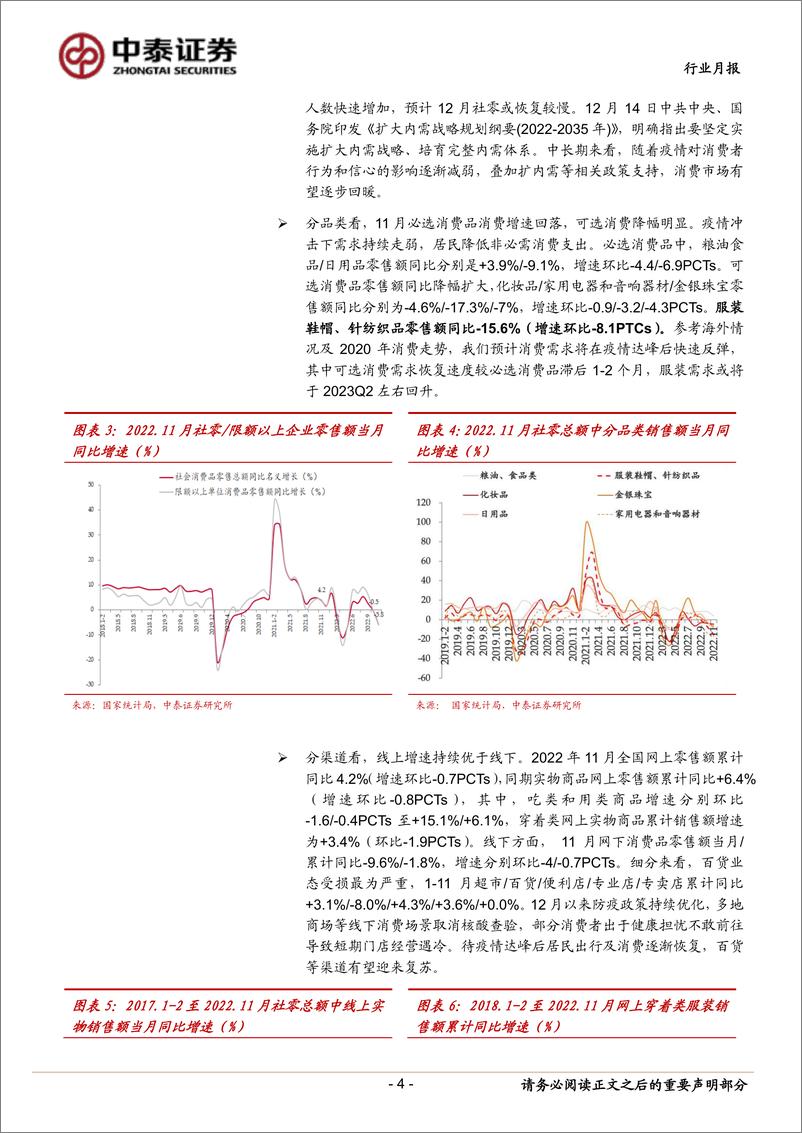 《纺织服装行业月报：11月需求持续下行，防疫优化下有望逐步恢复-20221222-中泰证券-18页》 - 第5页预览图