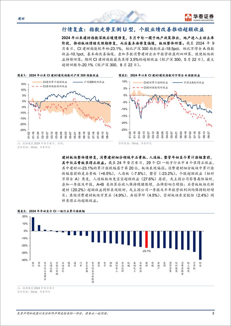 《建材行业：消费建材财报综述，竞争加剧待出清-240909-华泰证券-20页》 - 第3页预览图