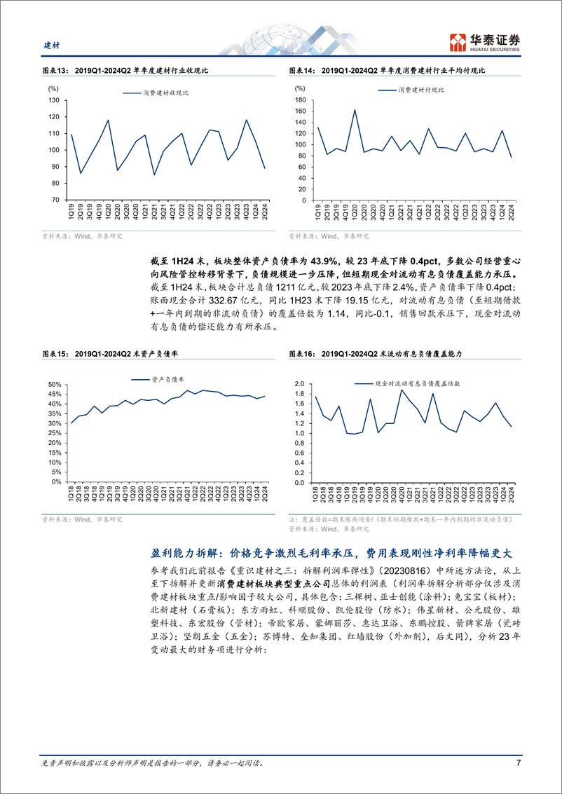 《建材行业：消费建材财报综述，竞争加剧待出清-240909-华泰证券-20页》 - 第7页预览图