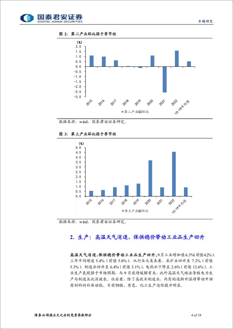 《2022年9月经济数据点评：政策有底，上限不高-20221024-国泰君安-19页》 - 第5页预览图