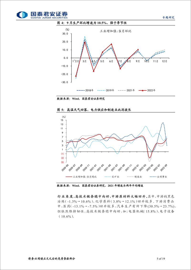 《2022年9月经济数据点评：政策有底，上限不高-20221024-国泰君安-19页》 - 第6页预览图