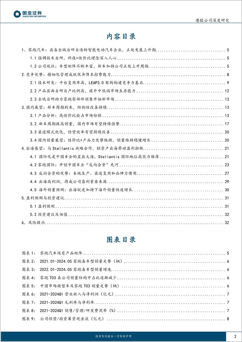 《2024零跑汽车深度研究报告（公司现状、竞争优势、国内展望、出海展望等）》 - 第2页预览图