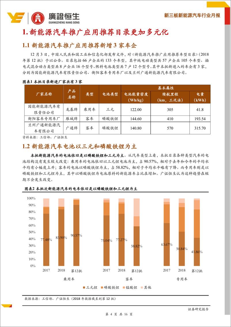 《新能源汽车行业月报：12月新能源汽车销量超预期，看好行业龙头-20190130-广证恒生-16页》 - 第5页预览图