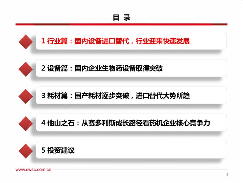 《医药行业供应链自主可控系列-制药设备：生物药需求有望引领行业新一轮发展，国产替代空间广阔-20220227-西南证券-59页》 - 第4页预览图