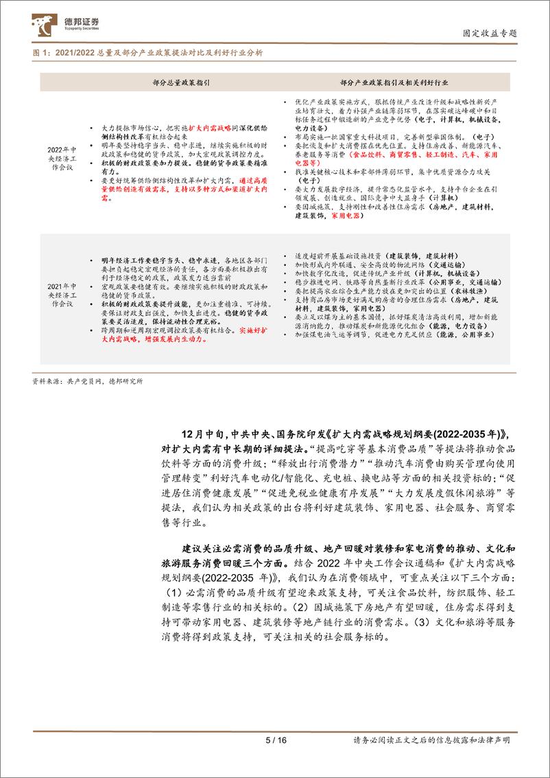 《固定收益专题：行业比较框架下的消费转债配置策略-20221225-德邦证券-16页》 - 第6页预览图