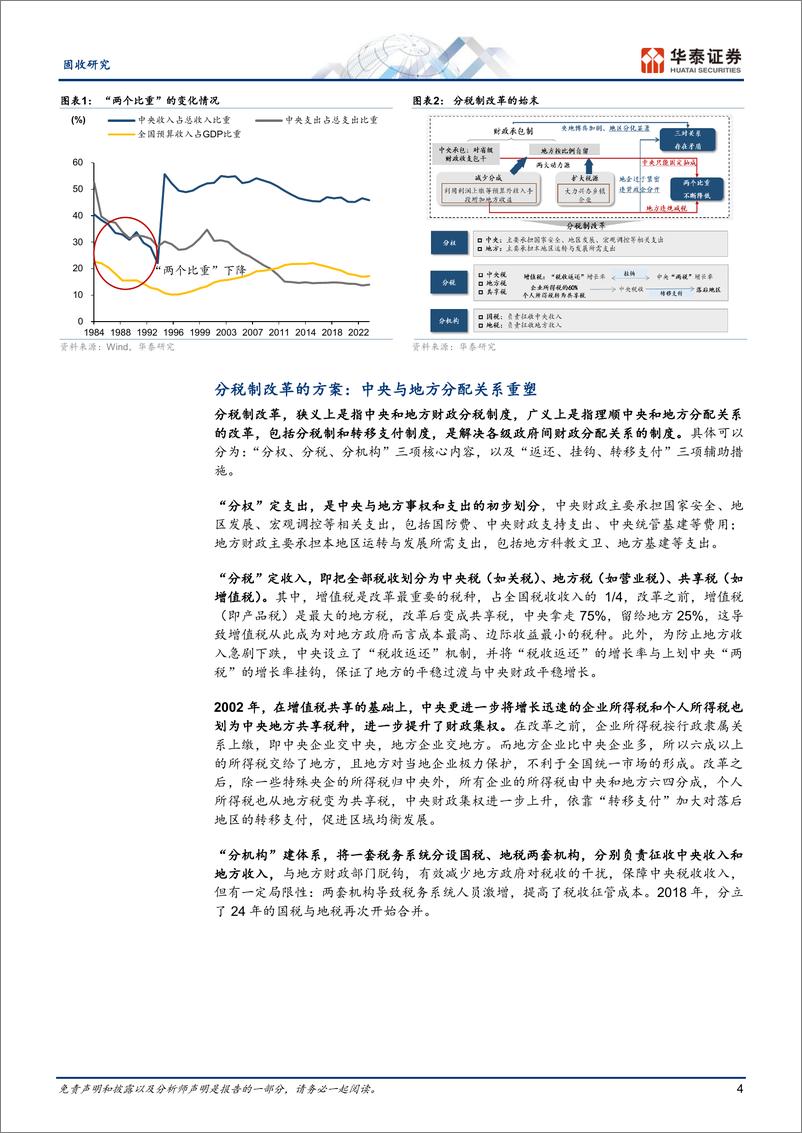 《财税改革：再平衡与畅循环-240710-华泰证券-22页》 - 第4页预览图