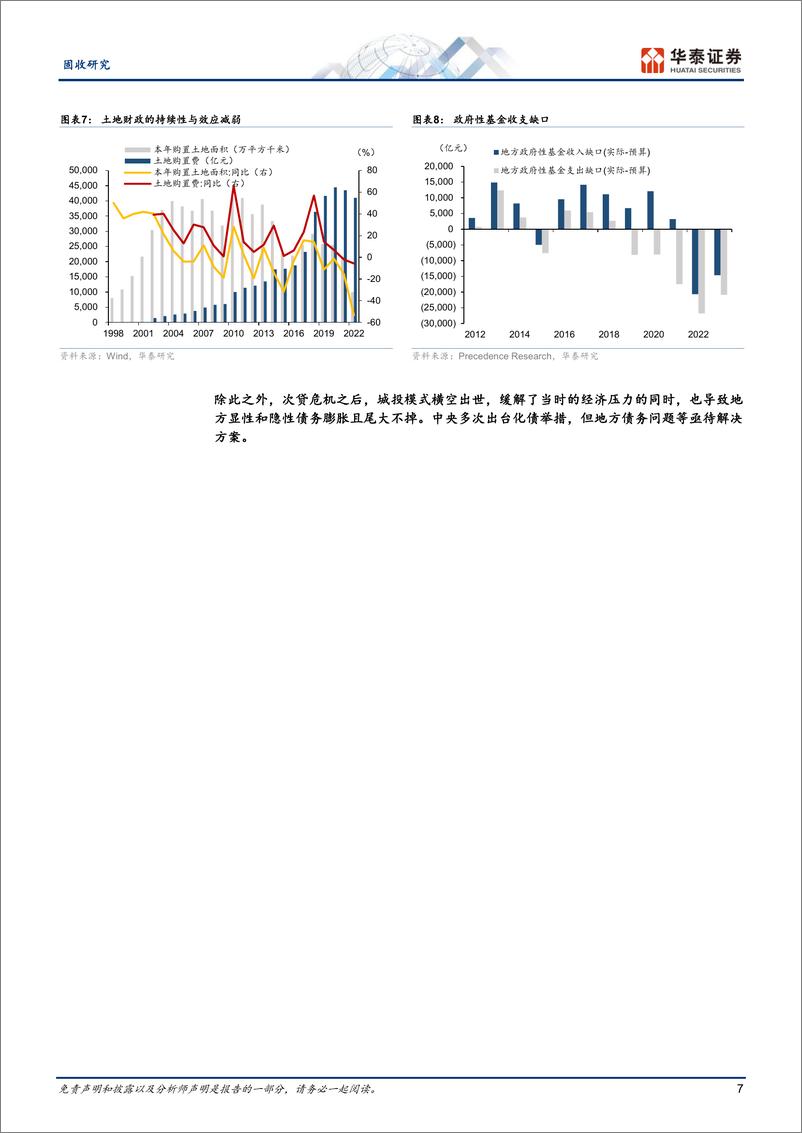 《财税改革：再平衡与畅循环-240710-华泰证券-22页》 - 第7页预览图