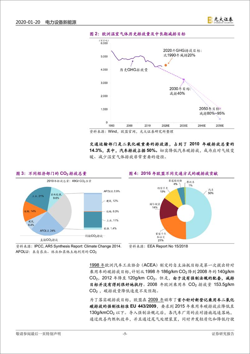 《电力设备新能源行业海外电动车行业专题系列一：欧洲电动化强势来袭，锂电产业链扶摇而上-20200120-光大证券-34页》 - 第6页预览图