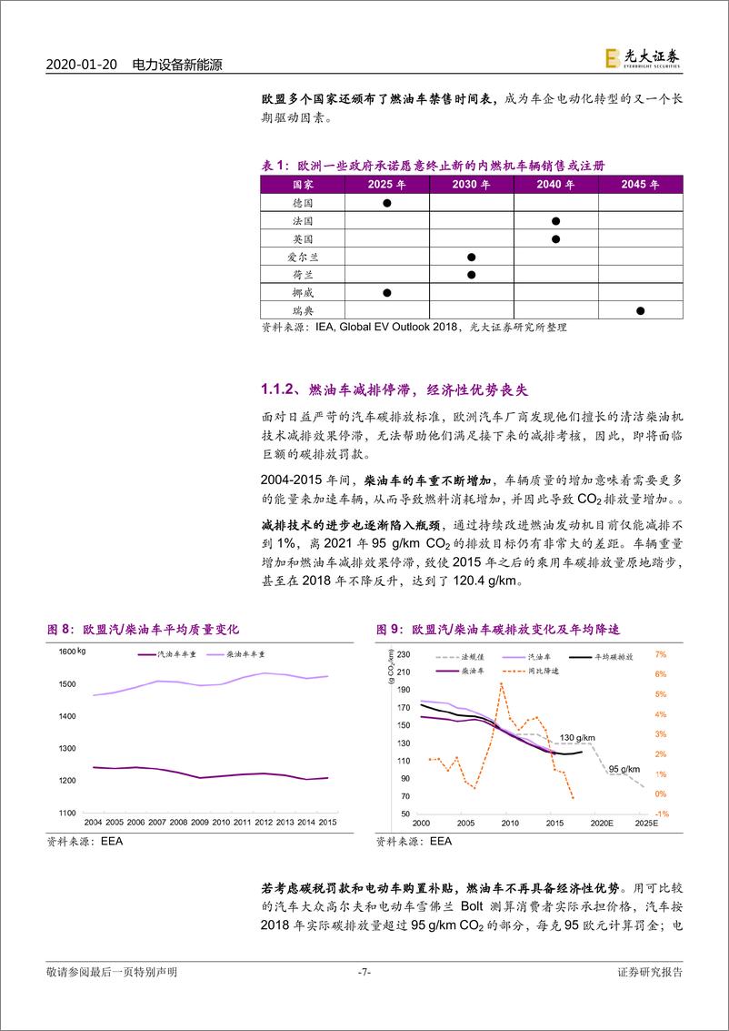 《电力设备新能源行业海外电动车行业专题系列一：欧洲电动化强势来袭，锂电产业链扶摇而上-20200120-光大证券-34页》 - 第8页预览图