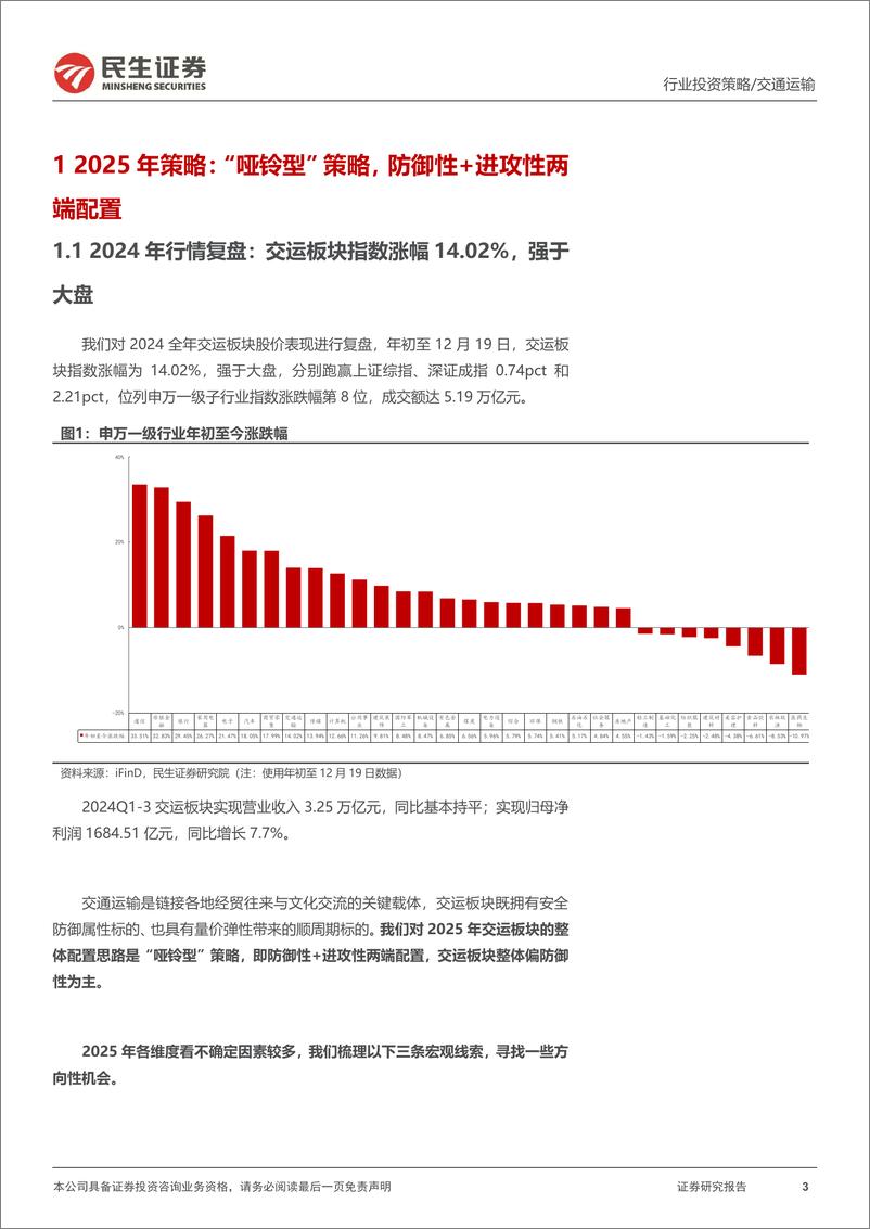 《交运行业2025年度投资策略：“哑铃型”策略，攻守兼备，寻找交运的投资线索-241220-民生证券-66页》 - 第3页预览图