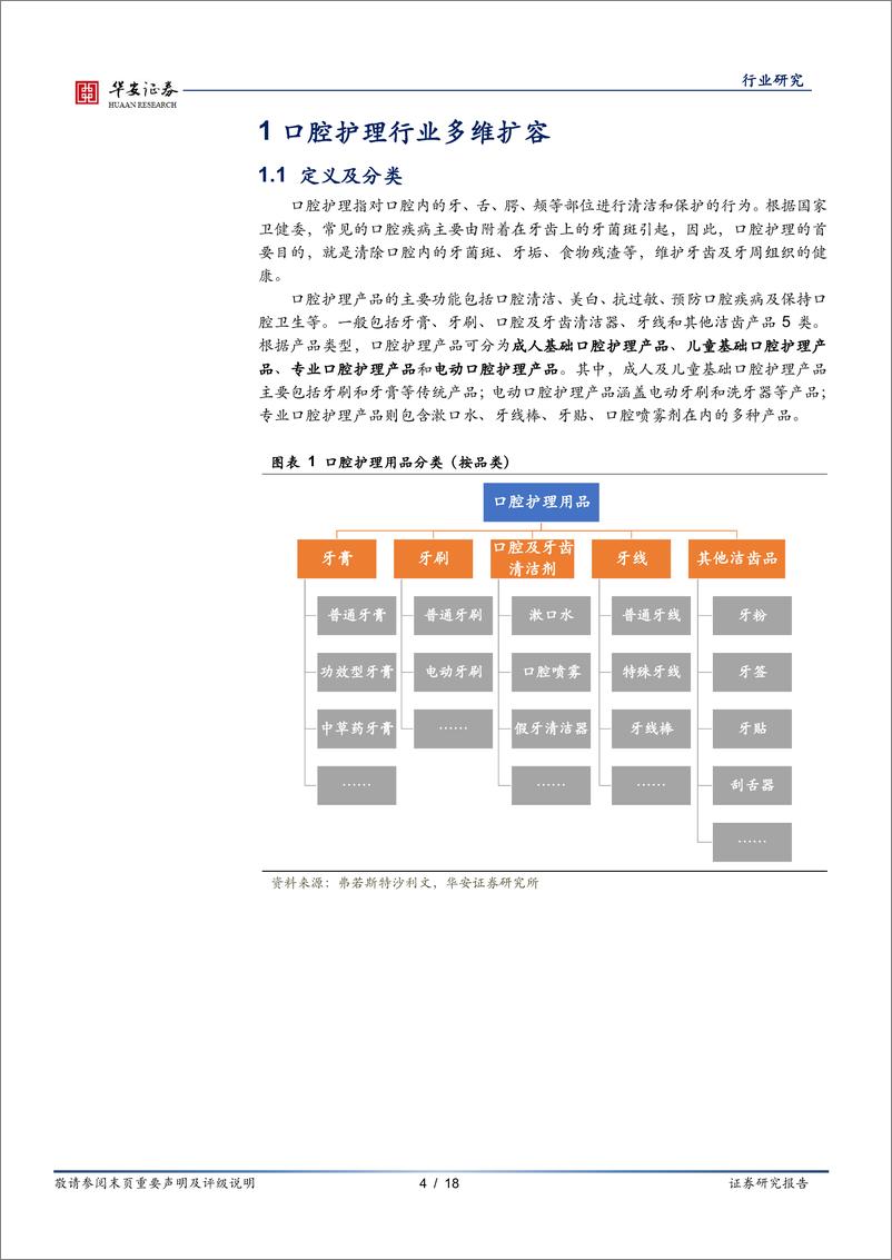 《商业贸易行业深度报告：多元新品涌现，口腔护理风起-20220319-华安证券-18页》 - 第5页预览图