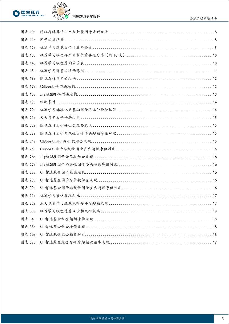 《国金证券-智能化选基系列之六：如何用AI选出持续跑赢市场的基金？》 - 第3页预览图