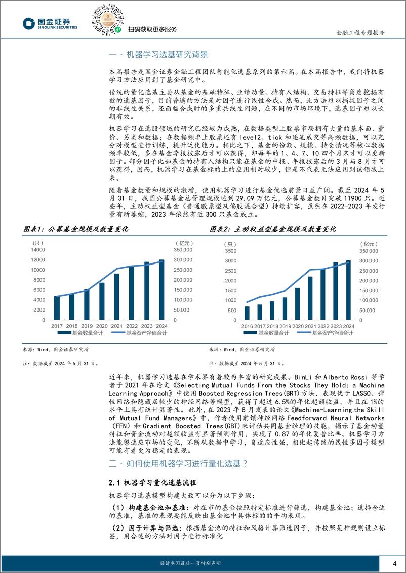 《国金证券-智能化选基系列之六：如何用AI选出持续跑赢市场的基金？》 - 第4页预览图