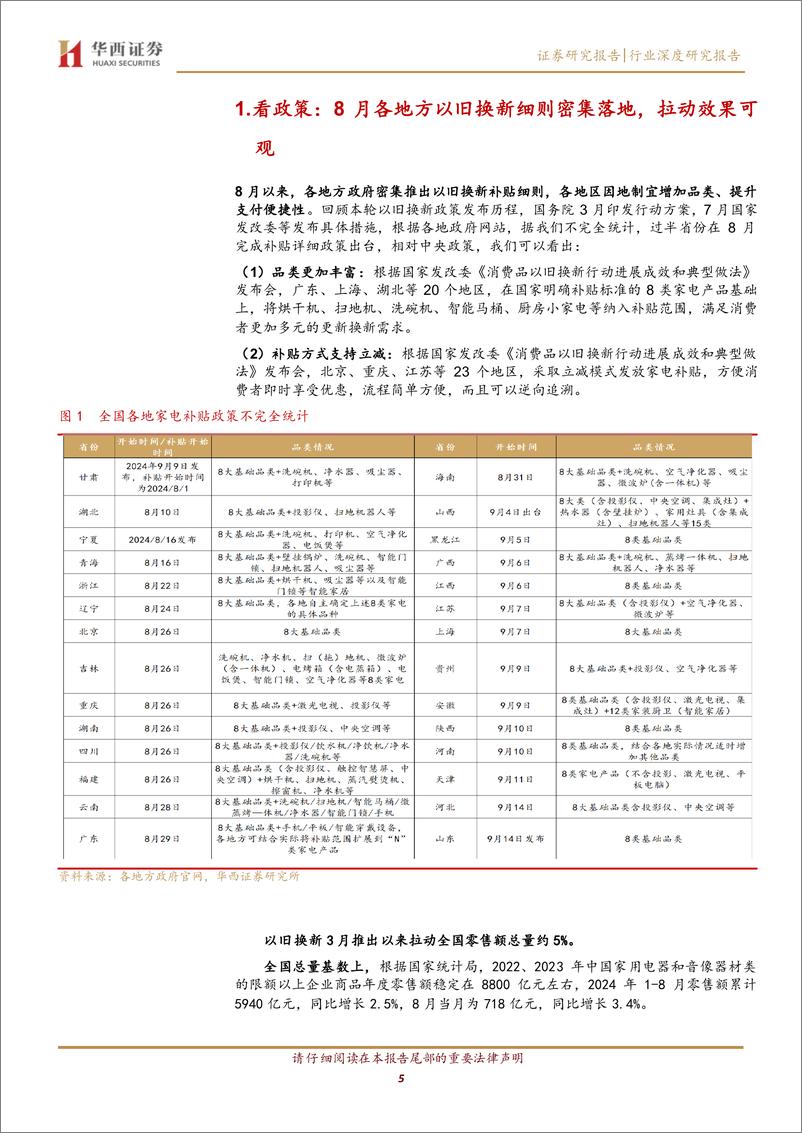 《家电行业深度-以旧换新专题研究：从不同维度拆解政策落地效果-240926-华西证券-21页》 - 第5页预览图