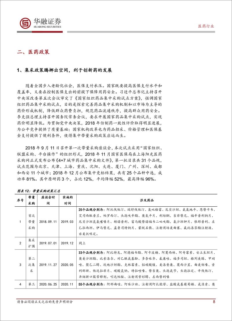 《医药行业2021年年度投资策略报告：强者恒强，持盈保泰-20210209-华融证券-30页》 - 第8页预览图