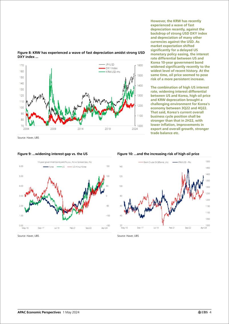 《UBS Economics-APAC Economic Perspectives _Korea Growth improvement vs. Re...-107933895》 - 第4页预览图