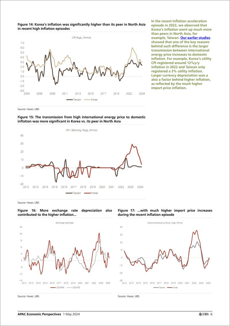 《UBS Economics-APAC Economic Perspectives _Korea Growth improvement vs. Re...-107933895》 - 第6页预览图