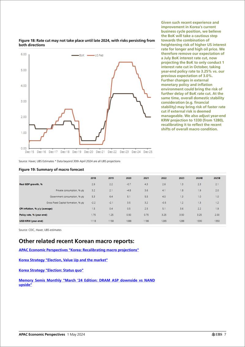 《UBS Economics-APAC Economic Perspectives _Korea Growth improvement vs. Re...-107933895》 - 第7页预览图