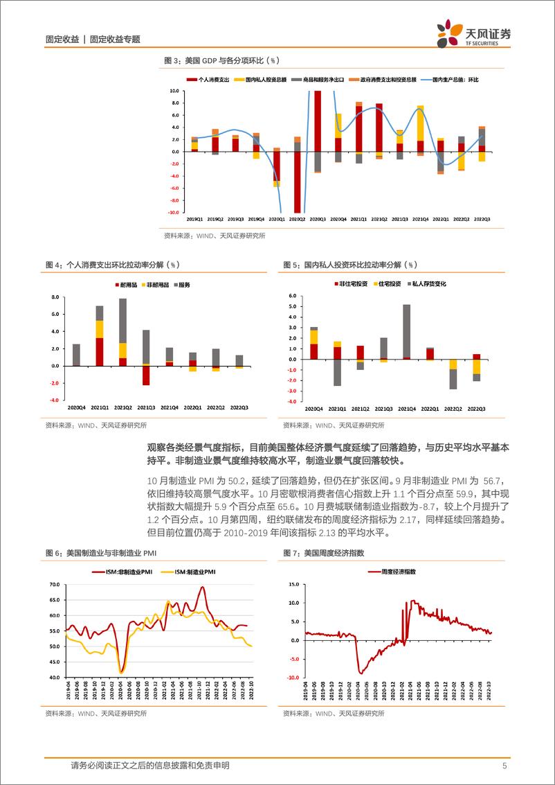 《海外宏观专题：联储与全球央行议息后，如何看国内债市？-20221104-天风证券-16页》 - 第6页预览图