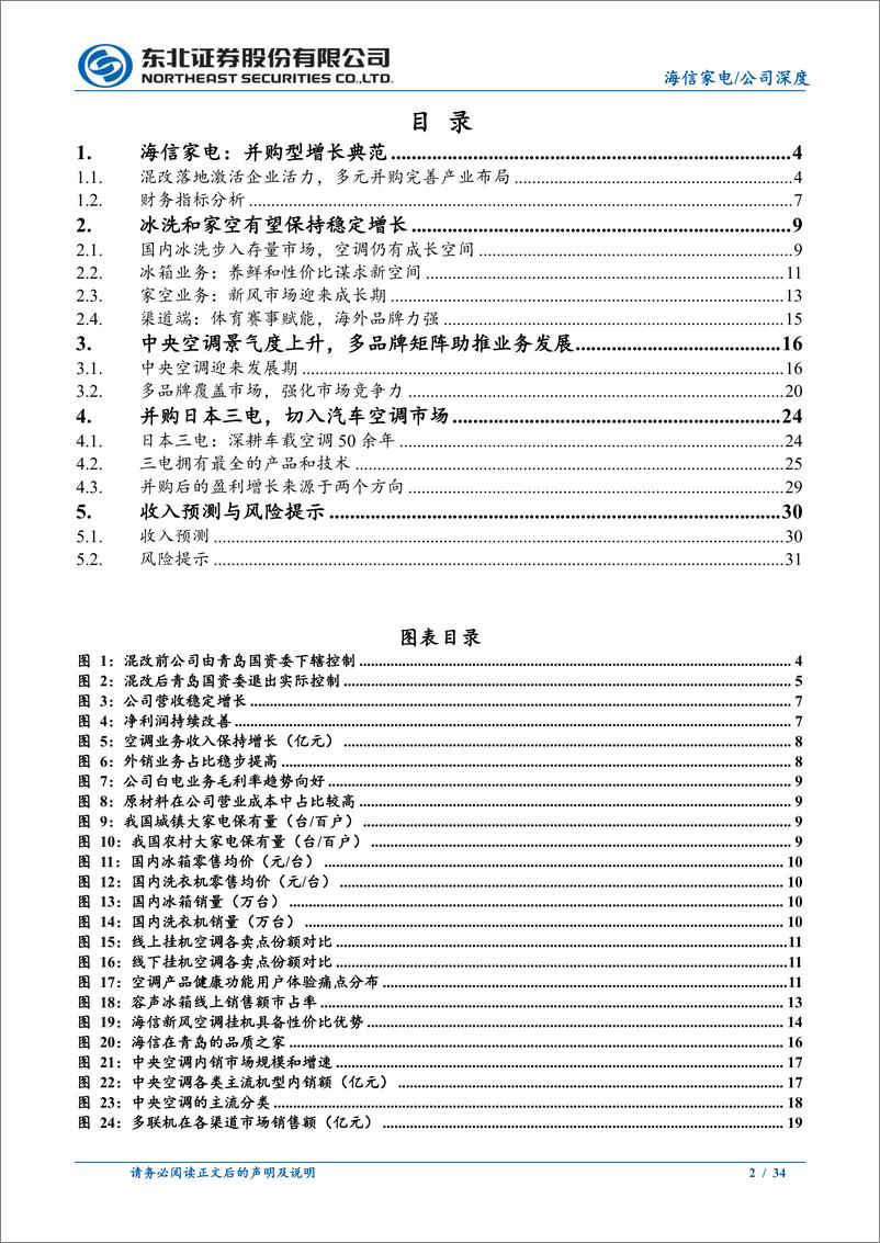 《海信家电(000921)日立和三电持续发力，成长空间可期-241203-东北证券-34页》 - 第2页预览图