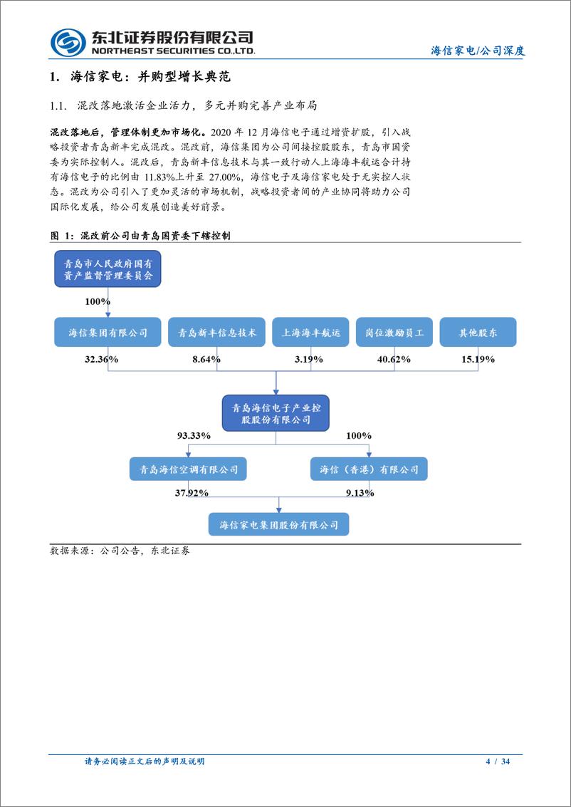 《海信家电(000921)日立和三电持续发力，成长空间可期-241203-东北证券-34页》 - 第4页预览图