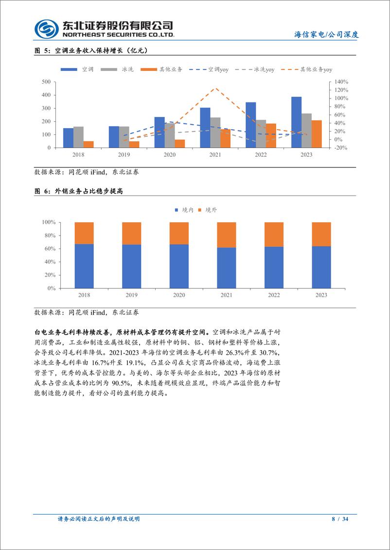 《海信家电(000921)日立和三电持续发力，成长空间可期-241203-东北证券-34页》 - 第8页预览图