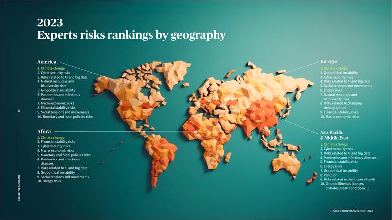 《AXA安盛：2023年未来风险报告（英文版）》 - 第8页预览图
