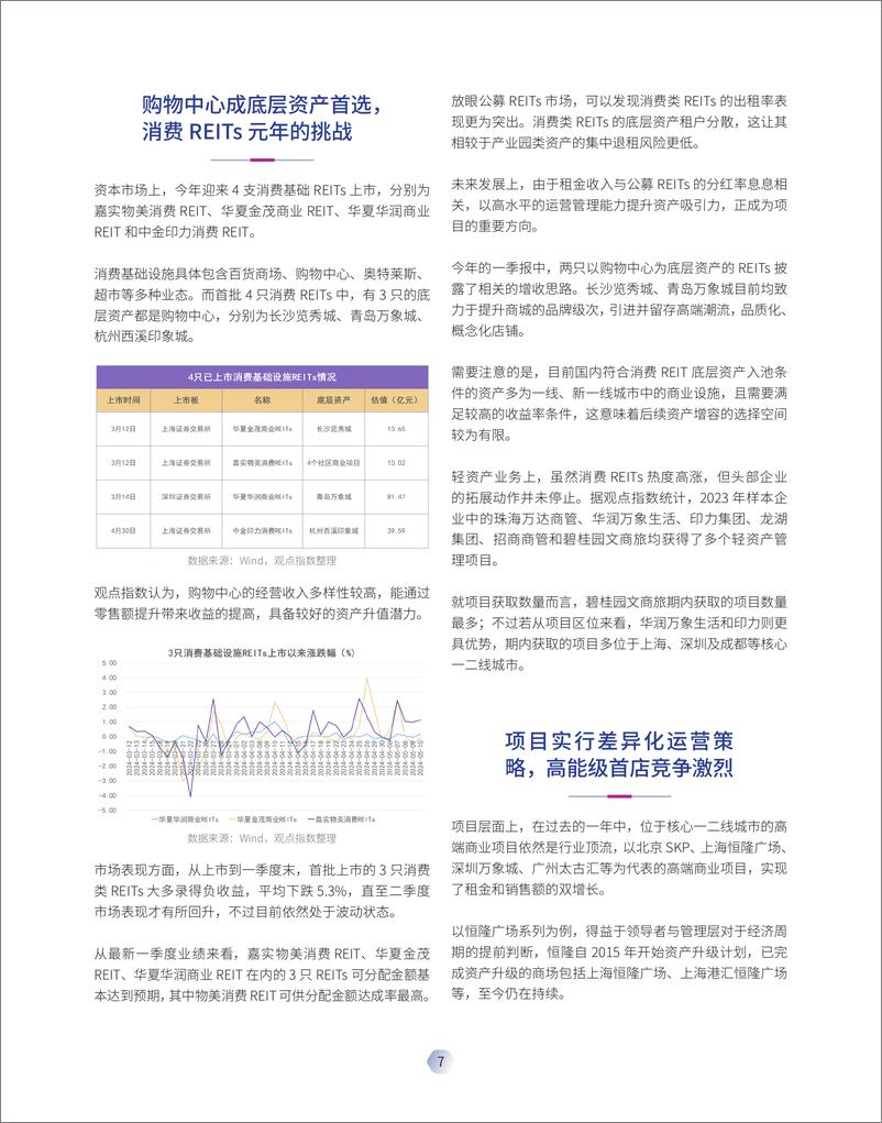 《观点指数研究院：表现力指数-2024购物中心暨零售消费发展报告》 - 第8页预览图