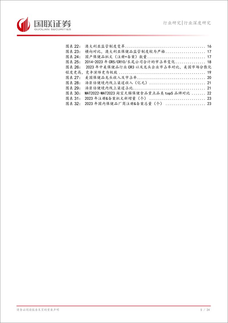 《食品饮料行业深度研究：保健品四问四答，保健品是否还是一门好生意？-240815-国联证券-25页》 - 第5页预览图