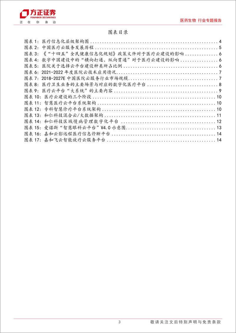 《医药生物行业医疗信息化专题报告(二)：医疗信息系统云化是智慧医疗大势所趋，专科云、云服务增量机遇凸显-240821-方正证券-15页》 - 第3页预览图