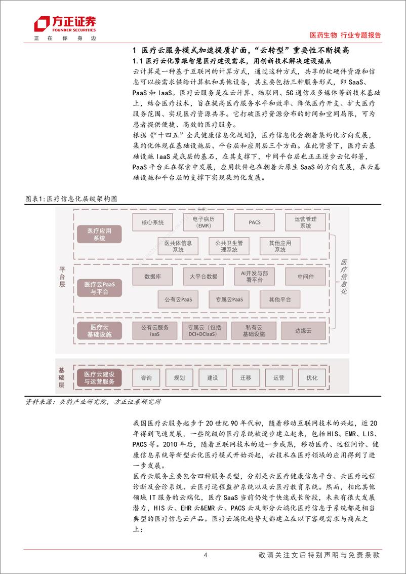 《医药生物行业医疗信息化专题报告(二)：医疗信息系统云化是智慧医疗大势所趋，专科云、云服务增量机遇凸显-240821-方正证券-15页》 - 第4页预览图