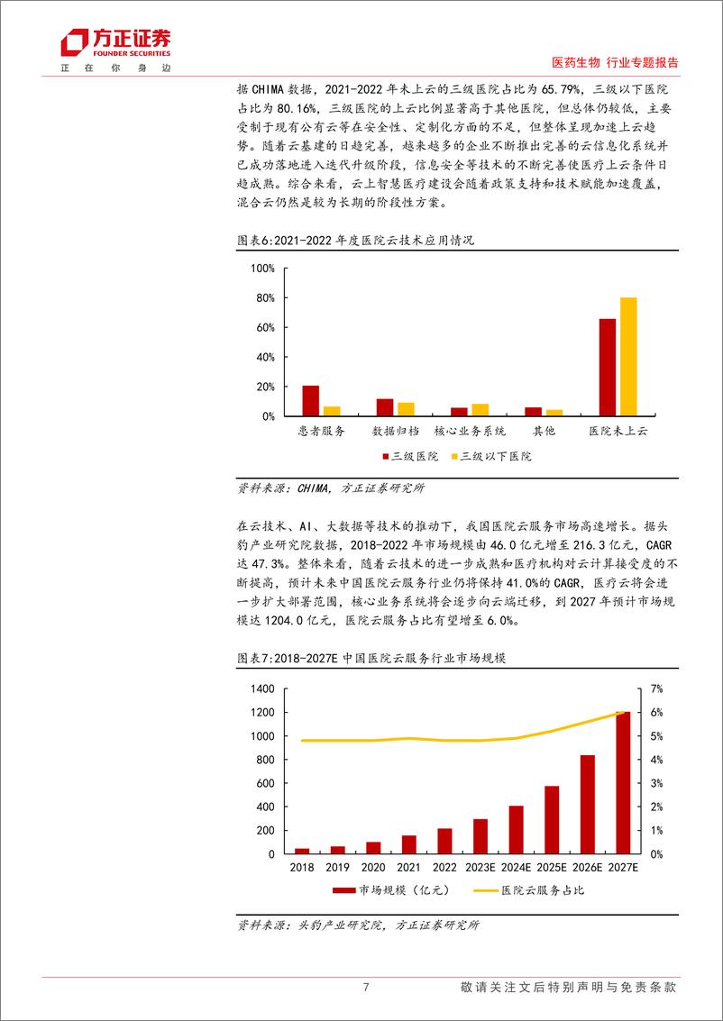 《医药生物行业医疗信息化专题报告(二)：医疗信息系统云化是智慧医疗大势所趋，专科云、云服务增量机遇凸显-240821-方正证券-15页》 - 第7页预览图