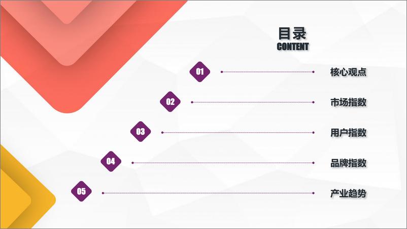 《2022中国数字办公产业测评报告-35页》 - 第3页预览图