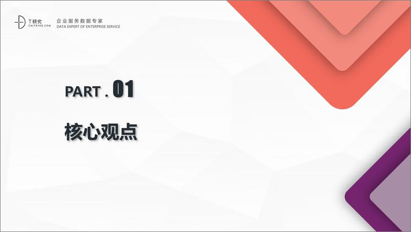 《2022中国数字办公产业测评报告-35页》 - 第4页预览图