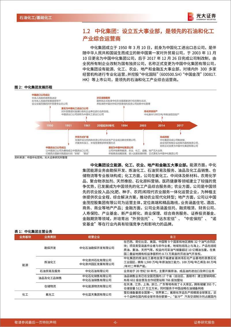 《石化化工行业国企跟踪报告之二：中国中化，“两化”强强联合，打造全球规模领先的综合性化工企业-241217-光大证券-39页》 - 第6页预览图