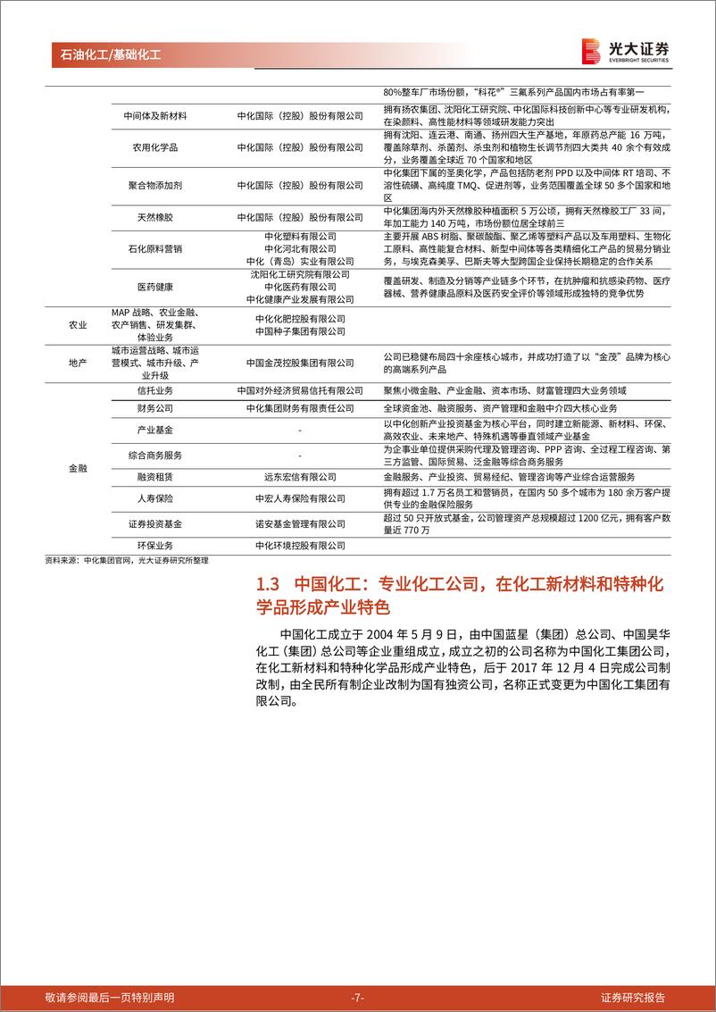 《石化化工行业国企跟踪报告之二：中国中化，“两化”强强联合，打造全球规模领先的综合性化工企业-241217-光大证券-39页》 - 第7页预览图