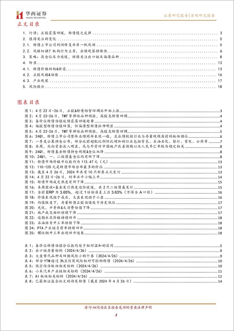 《如何布局季报期的转债机会？-240428-华西证券-20页》 - 第2页预览图