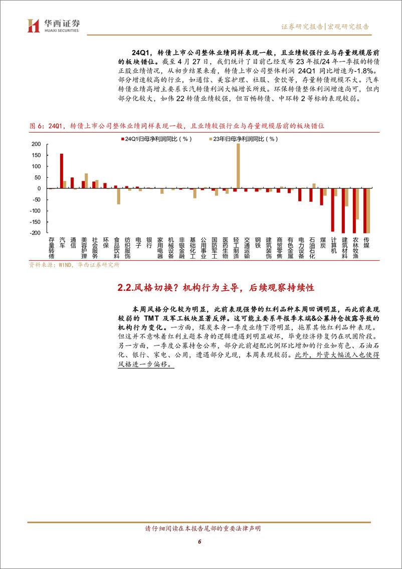 《如何布局季报期的转债机会？-240428-华西证券-20页》 - 第6页预览图