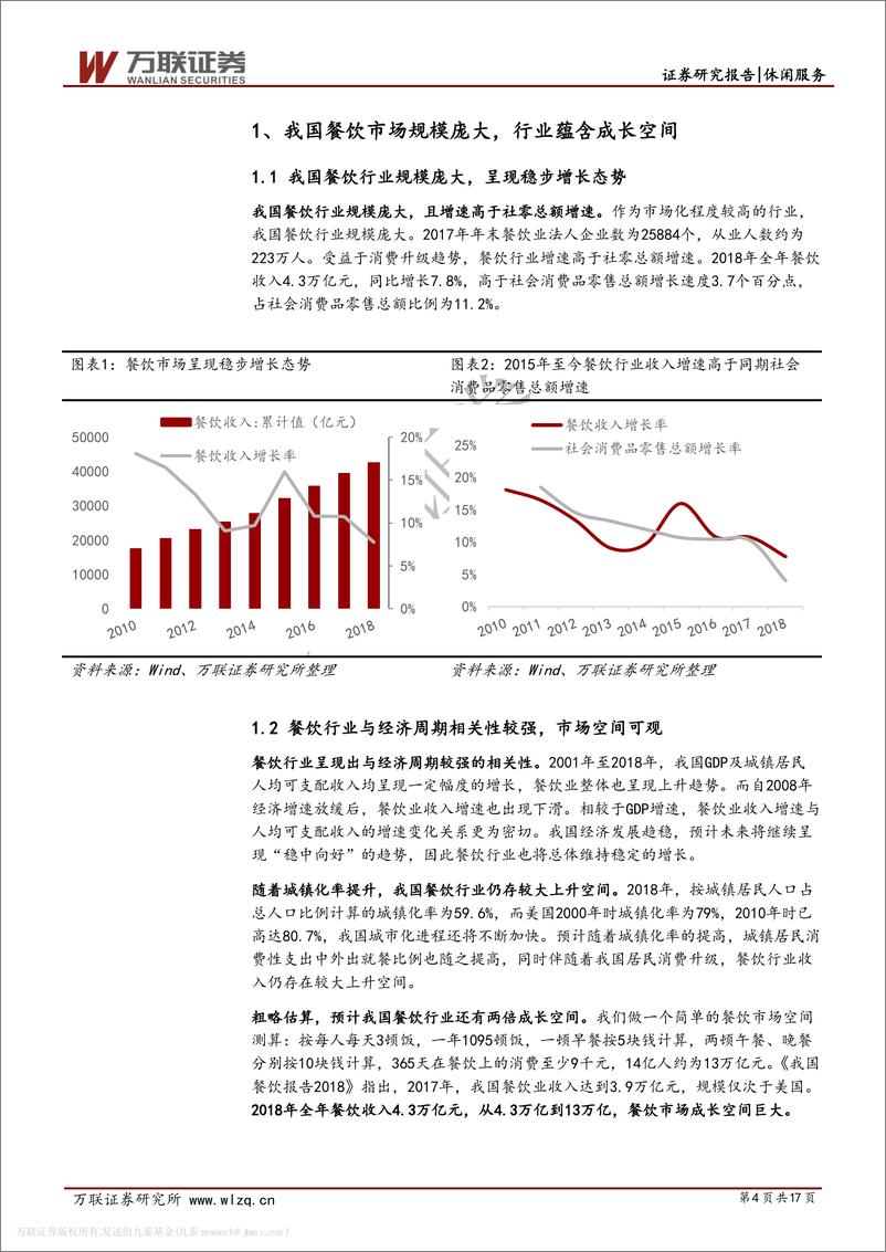 《休闲服务行业消费升级系列专题之餐饮行业篇（一）：餐饮市场空间可观，火锅最具成长性-20191031-万联证券-17页》 - 第5页预览图