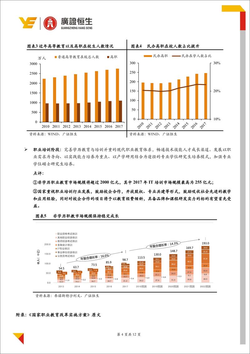 《职业教育行业事件点评：股权开放+经费倾斜，国家明确支持职教领域发展-20190214-广证恒生-12页》 - 第5页预览图