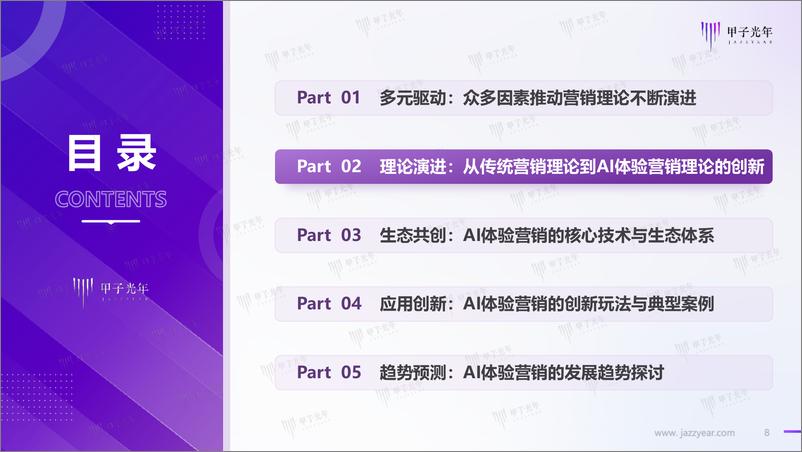 《2024AI体验营销行业研究报告-甲子光年-2024.7-44页》 - 第8页预览图