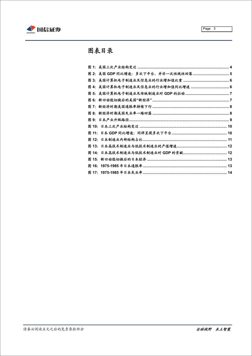 《新旧动能切换专题之三：新旧动能切换的海外经验，从美国和日本谈起-20191113-国信证券-16页》 - 第4页预览图