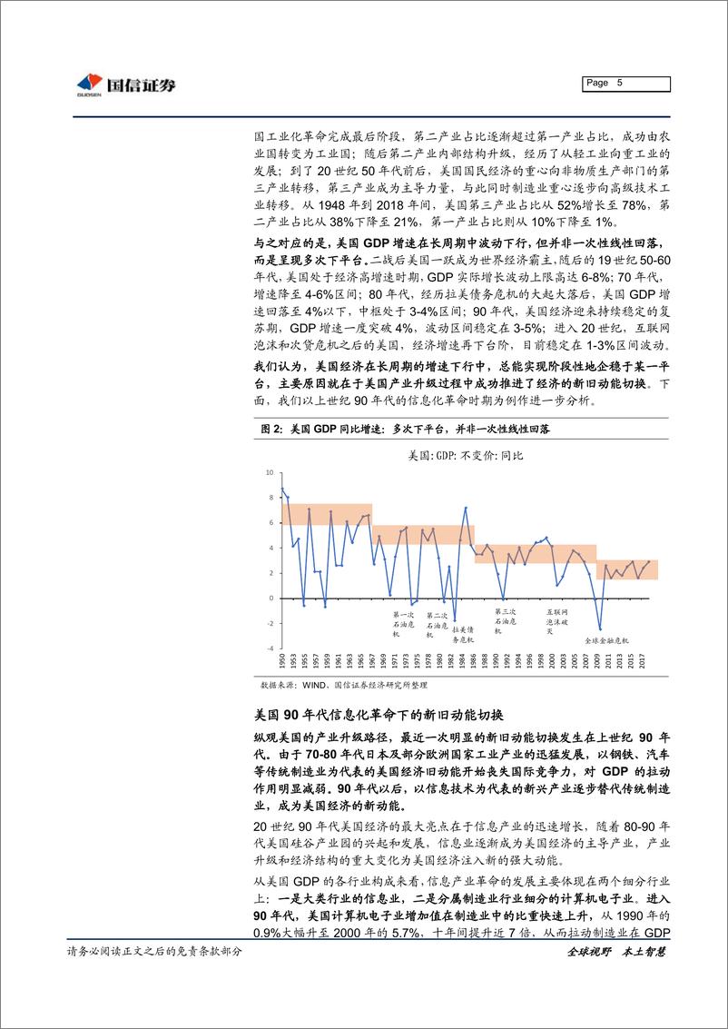 《新旧动能切换专题之三：新旧动能切换的海外经验，从美国和日本谈起-20191113-国信证券-16页》 - 第6页预览图